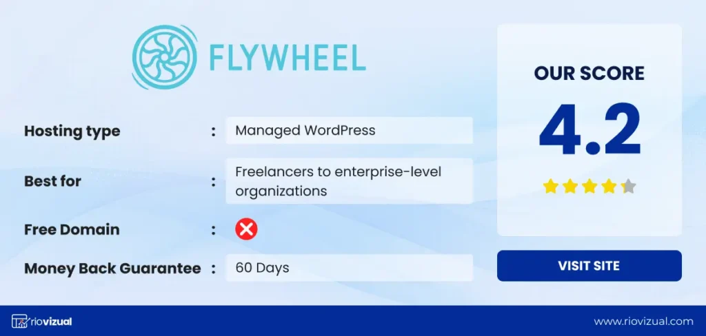 Flywheel WordPress Hosting Review