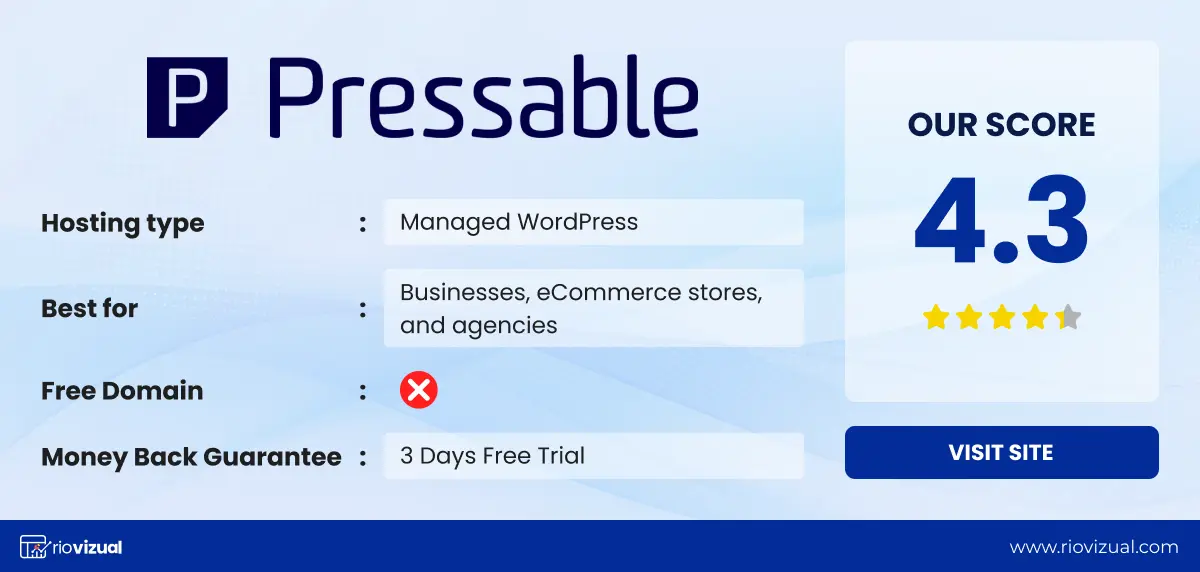 Pressable WordPress Hosting Review
