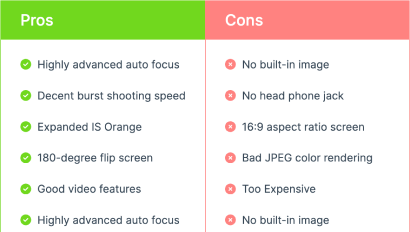 Contrast Split Header Pros & Cons Table
