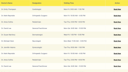 Doctor Appointment Schedule Table