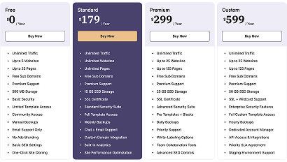Four-Column Pricing Table with Highlight