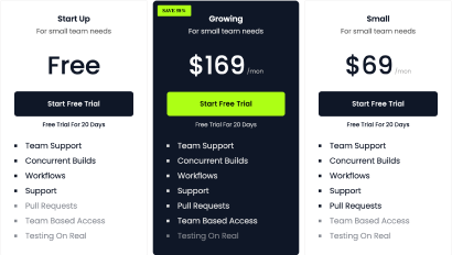 High-Contrast Pricing Table
