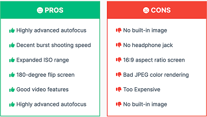 Icon Header Pros & Cons Table