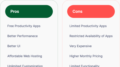 Rounded Pill Header Pros & Cons Table