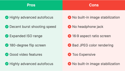 Simple Pros & Cons Table