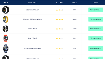 Smartwatch Product Comparison Table