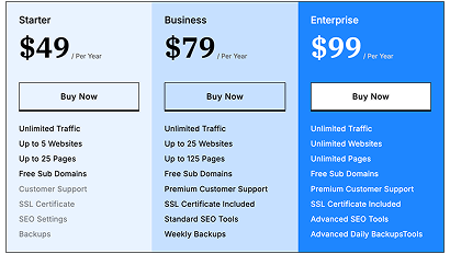 Tiered Pricing Table with Solid Background