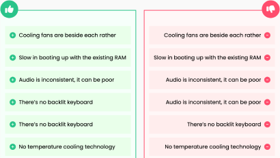 Vertical Accent Icon Pros & Cons Table