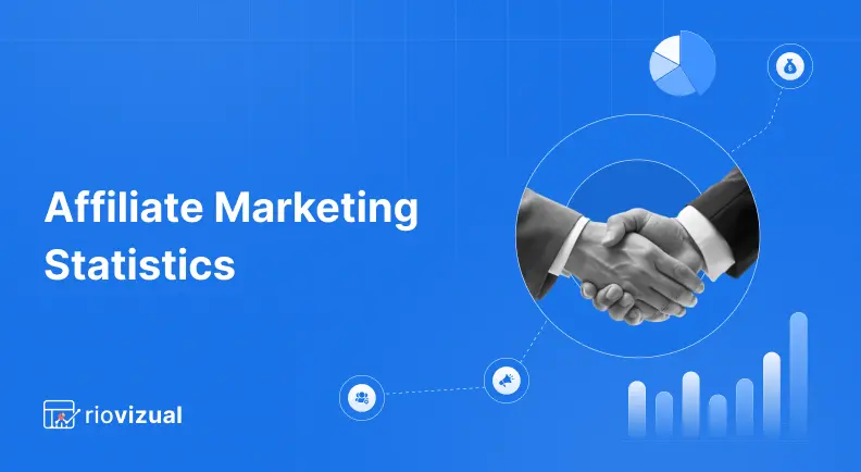 Affiliate Marketing Statistics 2025: Latest Data, Trends, and Insights
