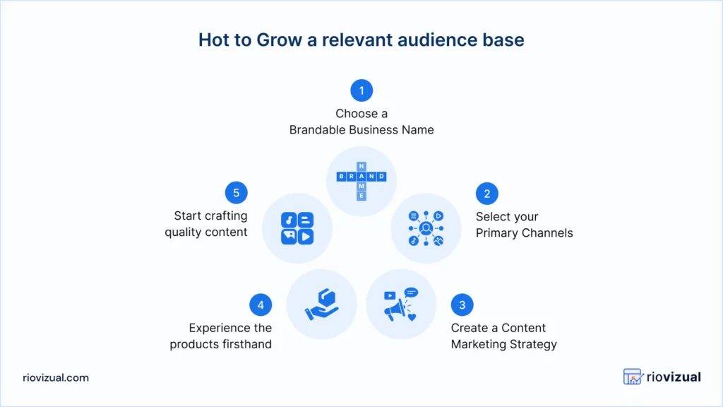 How to grow audience for affiliate marketing