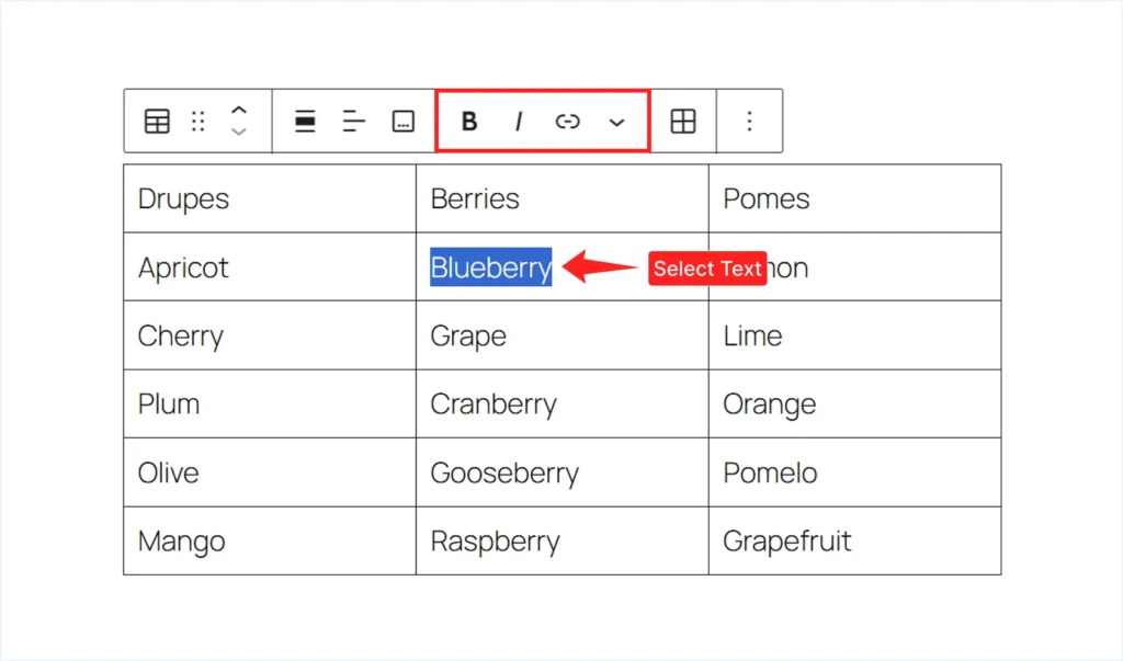Table Block Quick Text Formatting