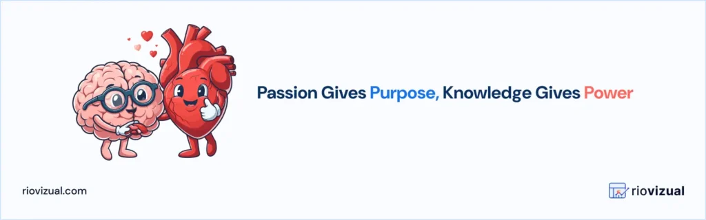 Combination of Passion and Knowledge