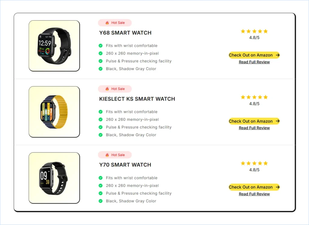 Conversion Focused Comparison Table