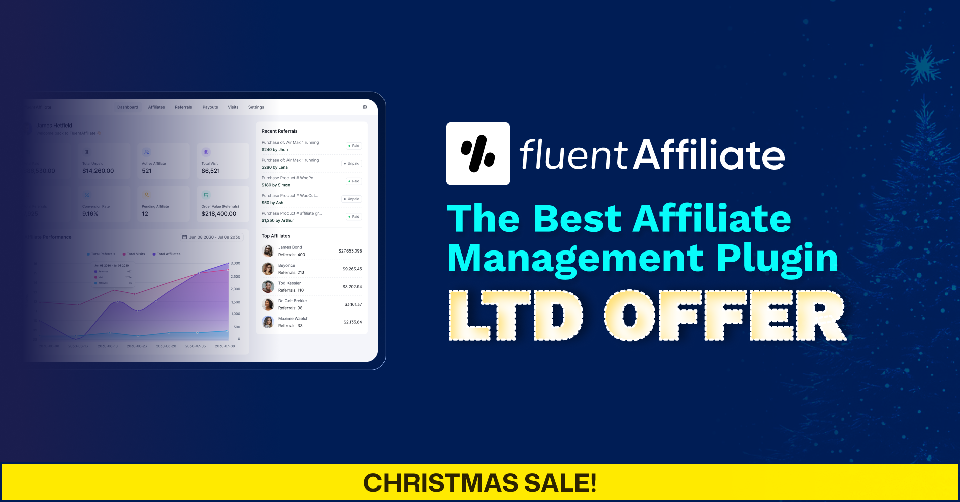 Fluent Affiliate Holiday Deals Details 2025-2026