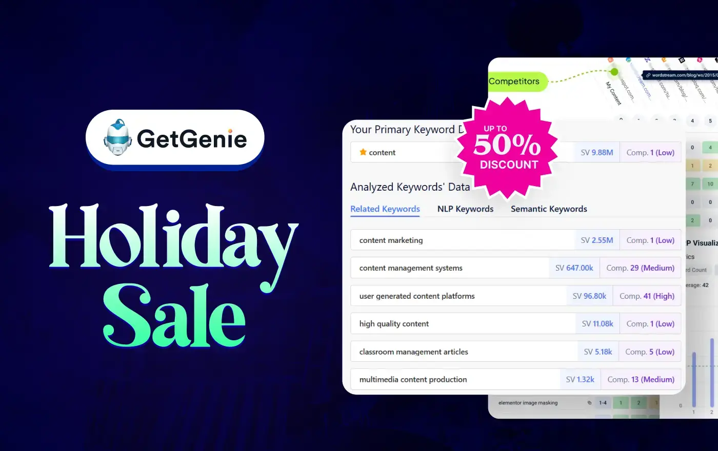 GetGenie Holiday Deals Details 2025-2026