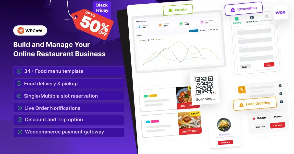 WPCafe Holiday Deals Details 2025-2026